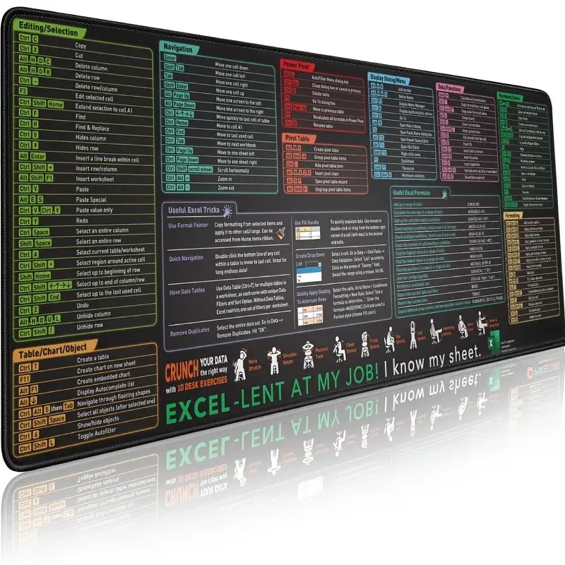 Excel Shortcut Keys Keyboard Pad (Imported Quality)